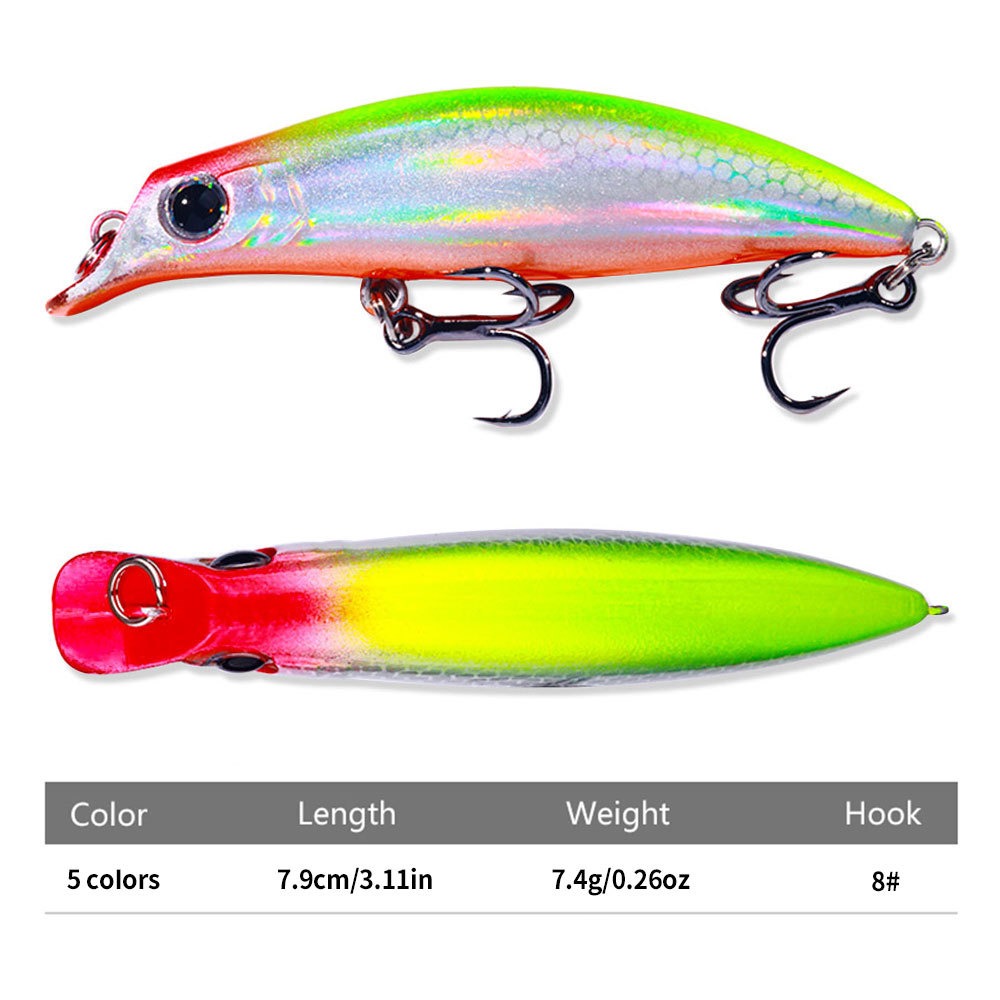 Minnow Fishing Lure 7.4g 7.9cm - đánh giá và giá Fishing Lure Jerkbait