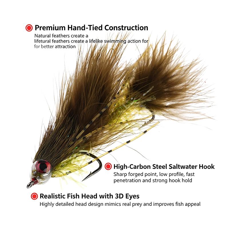Freshwater Saltwater Big Game  - đánh giá và giá Fishing Lure Swimbait