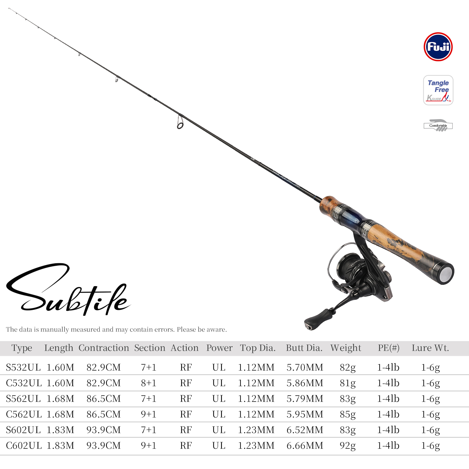 TSURINOYA BFS Ultralight Trout - đánh giá và giá Kastking Reel Zephyr