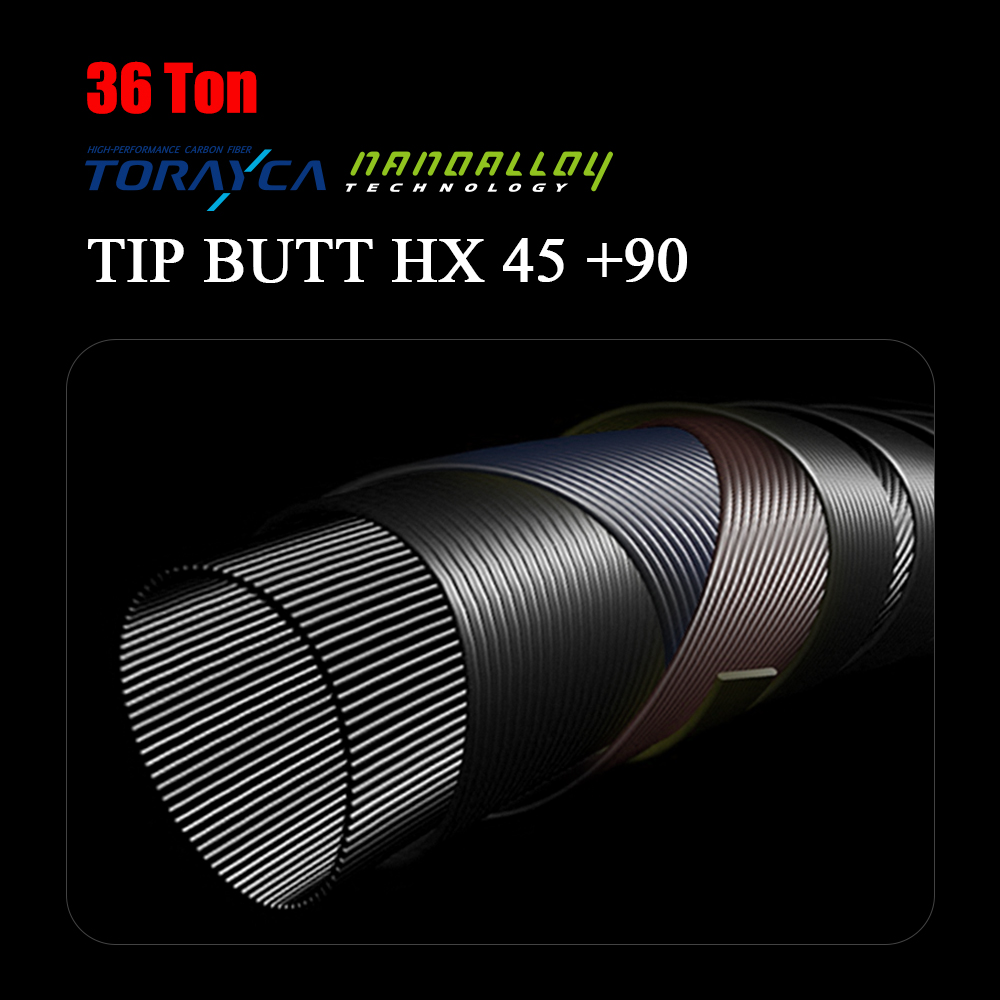PURELURE NEW CEDAN Solid Tip B - đánh giá và giá Kastking Reel Zephyr