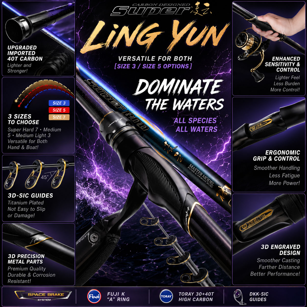 HASIDA Ling Yun Fishing Rod 40 - đánh giá và giá Kastking Reel Zephyr