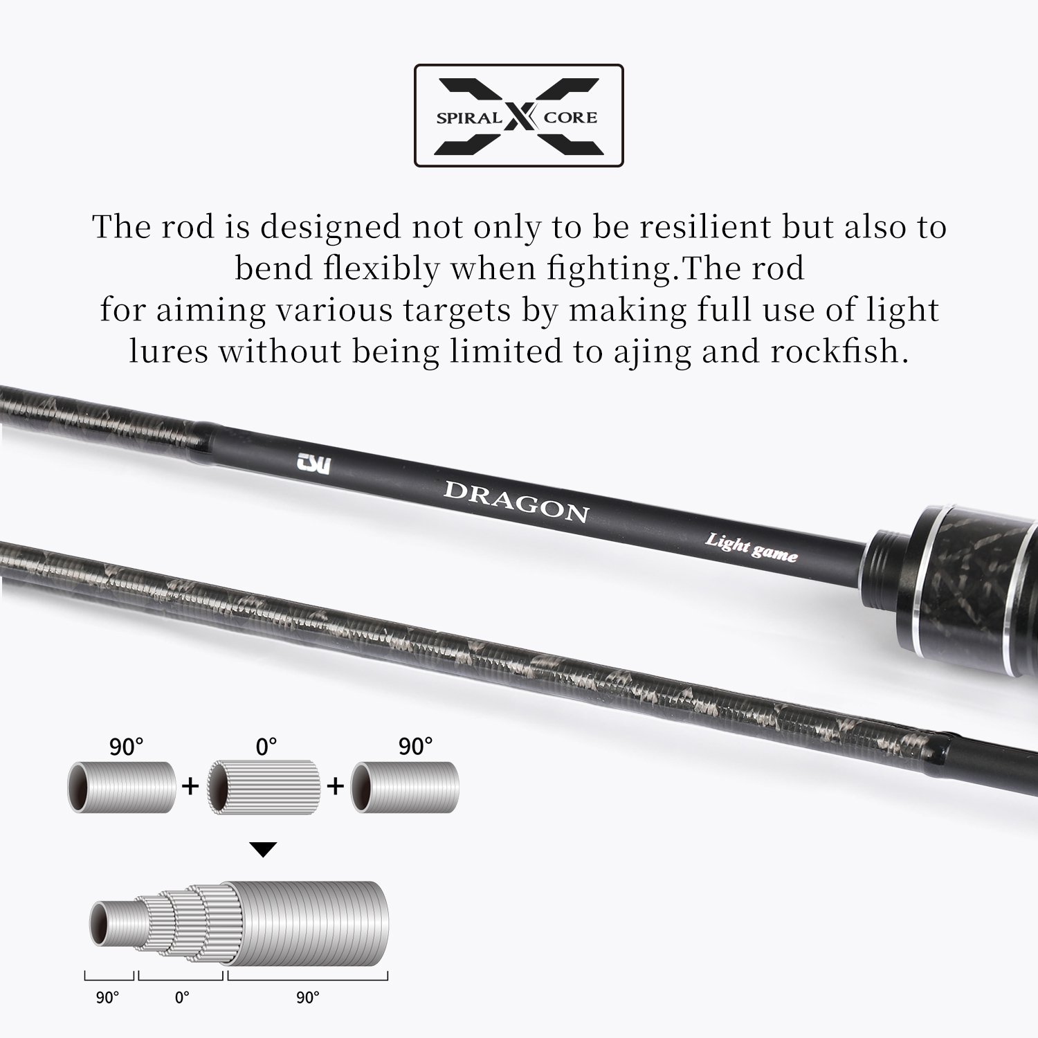 TSURINOYA Light Trout Rod DRAG - đánh giá và giá Kastking Reel Zephyr
