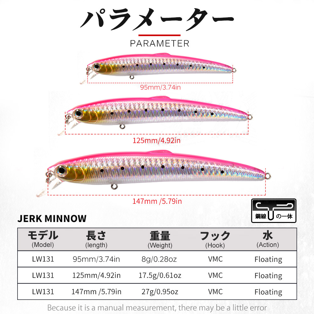Hunthouse Saruna Minnow Jerkba - đánh giá và giá Fishing Lure Jerkbait